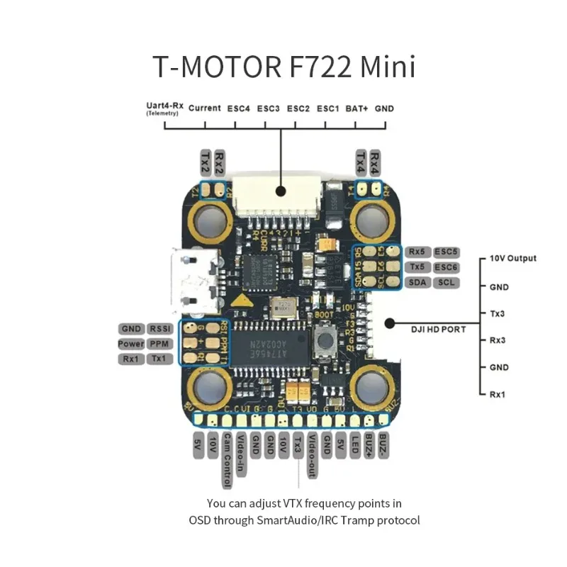 T-Motor MINI F7 FC i F45A ESC  – Betaflight Fc F7 recenzja i cena